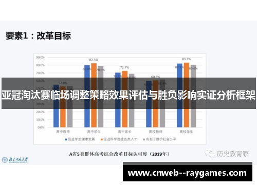 亚冠淘汰赛临场调整策略效果评估与胜负影响实证分析框架 亚冠淘汰赛临场调整策略效果评估与胜负影响实证分析框架