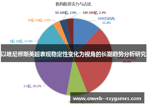 以维尼修斯英超表现稳定性变化为视角的长期趋势分析研究