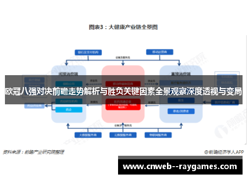 欧冠八强对决前瞻走势解析与胜负关键因素全景观察深度透视与变局 欧冠八强对决前瞻走势解析与胜负关键因素全景观察深度透视与变局