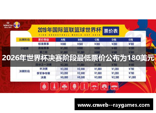 2026年世界杯决赛阶段最低票价公布为180美元 2026年世界杯决赛阶段最低票价公布为180美元