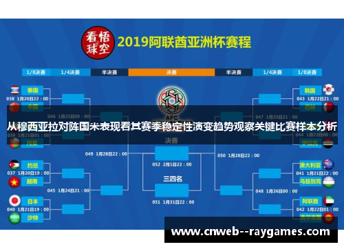 从穆西亚拉对阵国米表现看其赛季稳定性演变趋势观察关键比赛样本分析