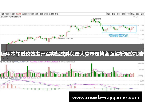 德甲本轮进攻效率异军突起成胜负最大变量走势全面解析观察报告